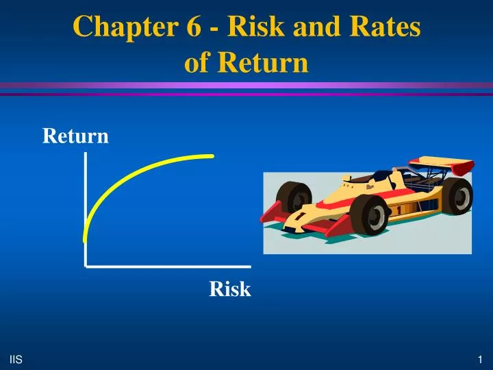 chapter 6 risk and rates of return