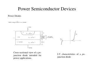 Power Semiconductor Devices