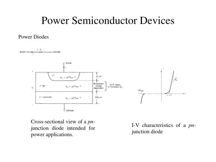 power semiconductor devices