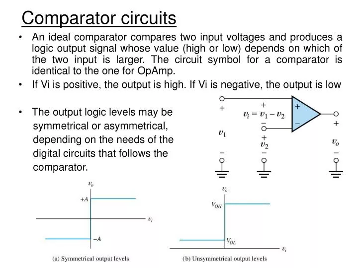 comparator circuits