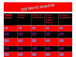 Old World Jeopardy
