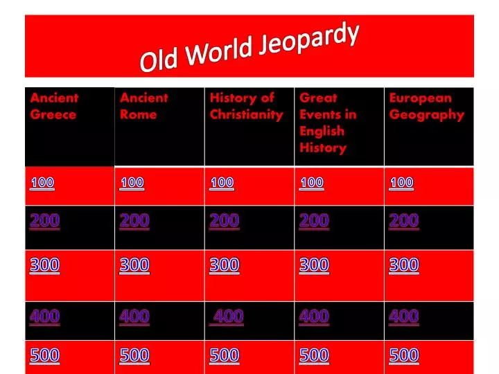 old world jeopardy