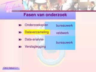 fasen van onderzoek
