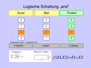 logische schaltung and