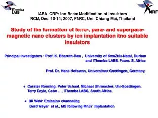 Introduction Nanoclusters of Fm atoms have high proportion of surface atoms