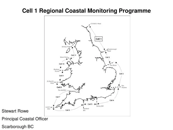 cell 1 regional coastal monitoring programme