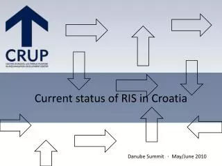 Current status of RIS in Croatia
