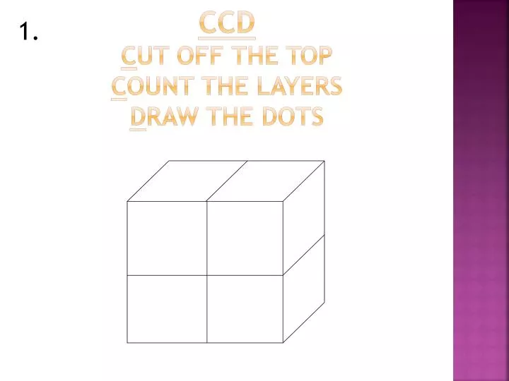 ccd c ut off the top c ount the layers d raw the dots