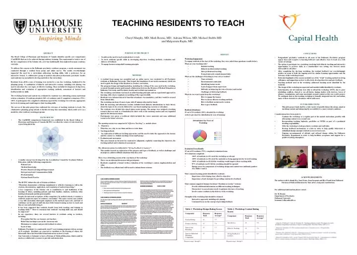 teaching residents to teach