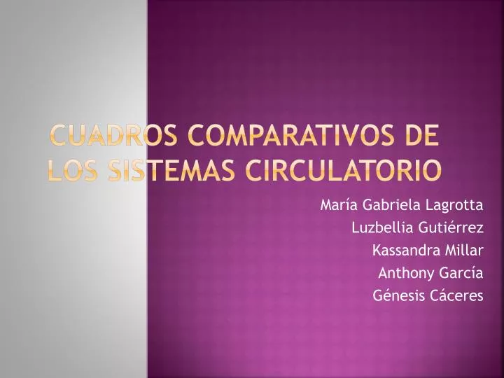 cuadros comparativos de los sistemas circulatorio