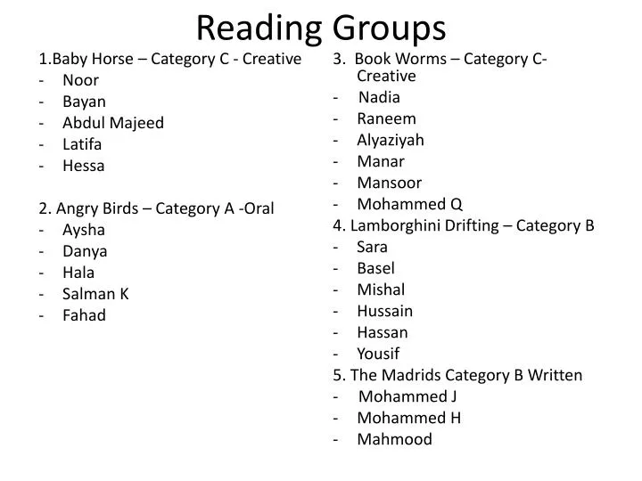 reading groups