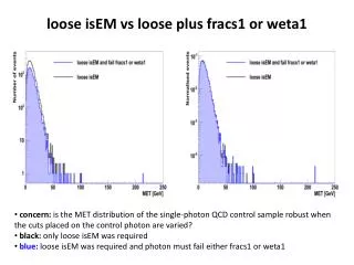 loose isEM vs loose plus fracs1 or weta1