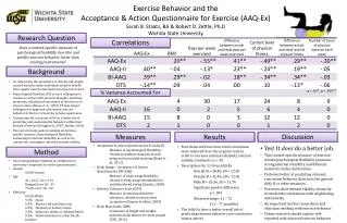 Exercise Behavior and the Acceptance &amp; Action Questionnaire for Exercise (AAQ-Ex)