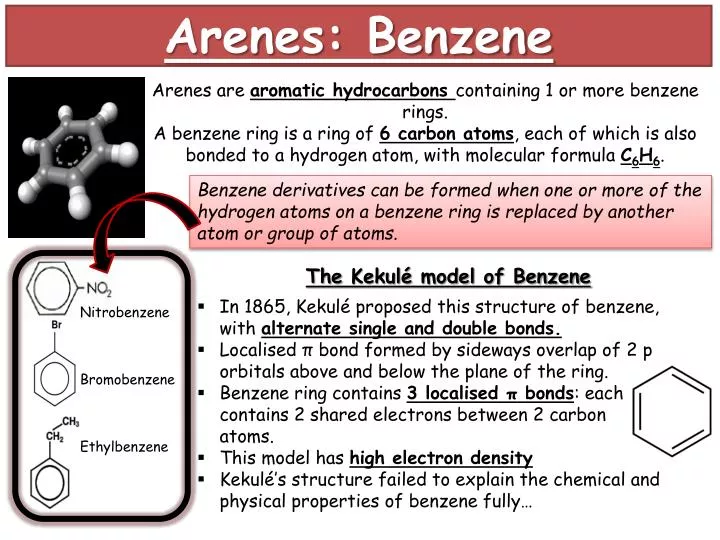 arenes benzene