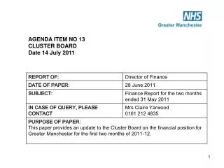 AGENDA ITEM NO 13 CLUSTER BOARD Date 14 July 2011