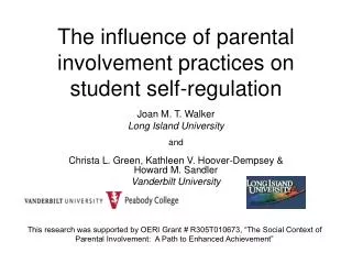 The influence of parental involvement practices on student self-regulation