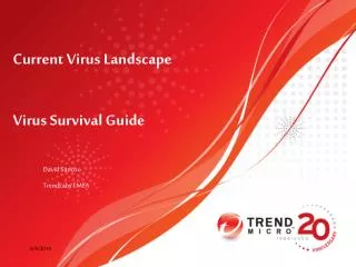 Current Virus Landscape