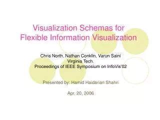 Visualization Schemas for Flexible Information Visualization