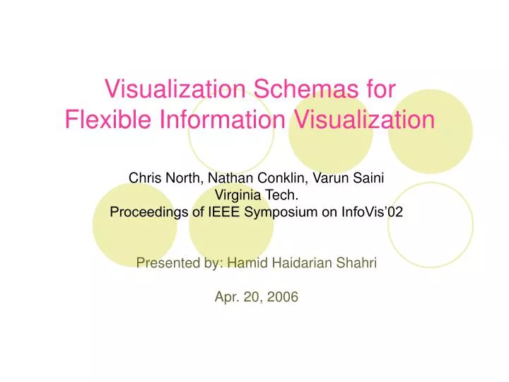 visualization schemas for flexible information visualization