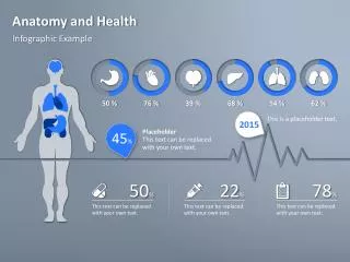 Anatomy and Health