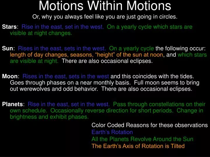 motions within motions or why you always feel like you are just going in circles