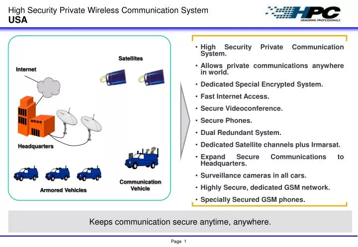 high security private wireless communication system usa