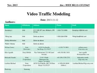Video Traffic Modeling