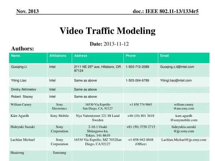 video traffic modeling