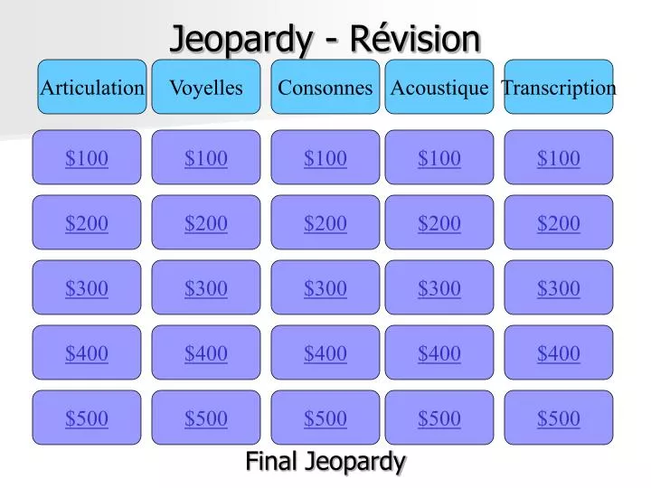 jeopardy r vision