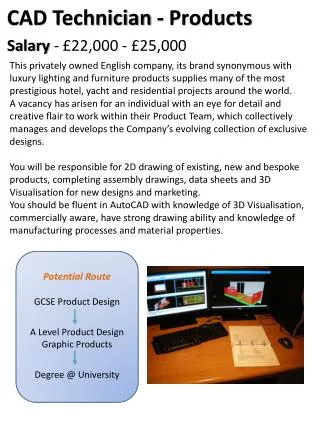 Potential Route GCSE Product Design A Level Product Design Graphic Products Degree @ University