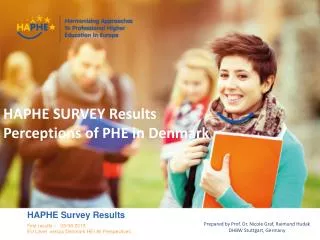 HAPHE Survey Results