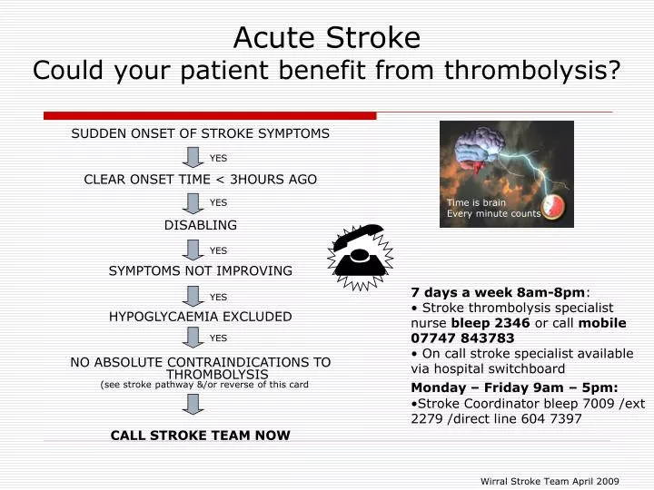 acute stroke could your patient benefit from thrombolysis