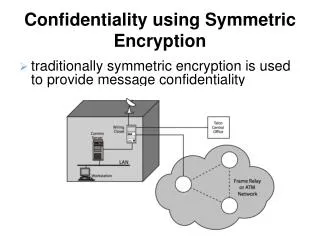 confidentiality using symmetric encryption