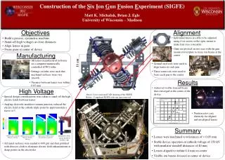 Results Achieved visible focused beam that converged at the center of the device