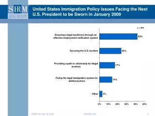 United States Immigration Policy Issues Facing the Next U.S. President to be Sworn in January 2009