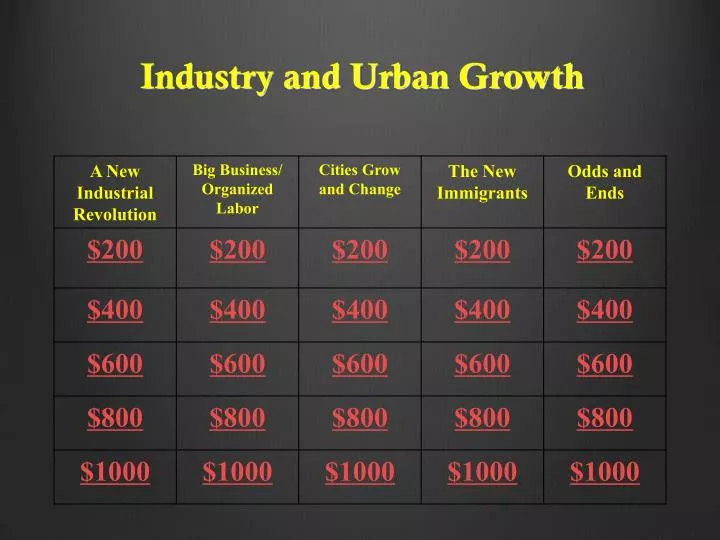 industry and urban growth