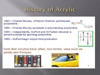 History of Acrylic