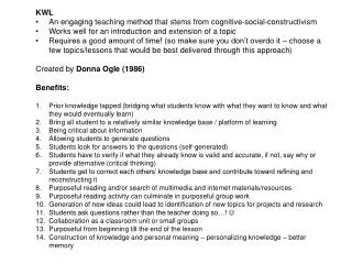 KWL An engaging teaching method that stems from cognitive-social-constructivism