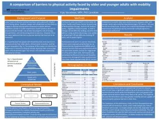 A comparison of barriers to physical activity faced by older and younger adults with mobility