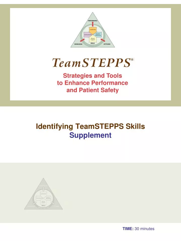 identifying teamstepps skills supplement