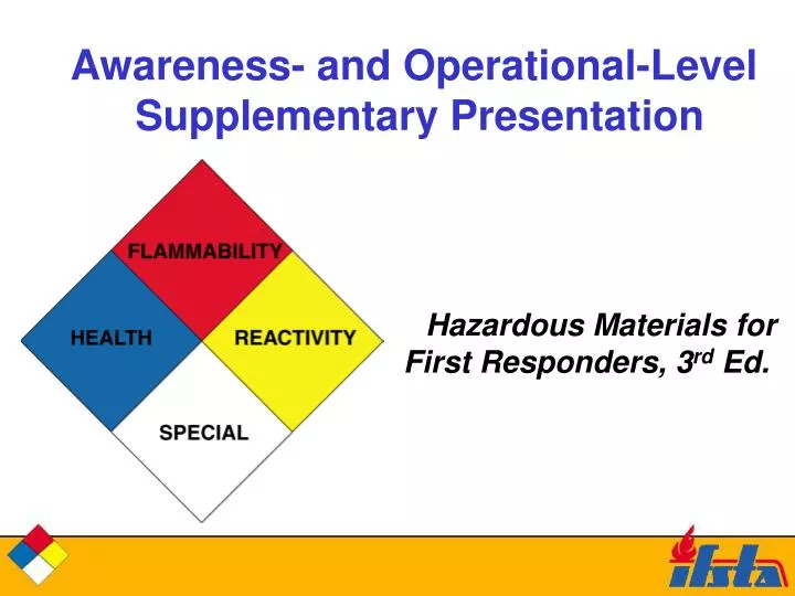 awareness and operational level supplementary presentation