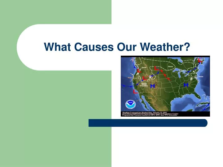 what causes our weather