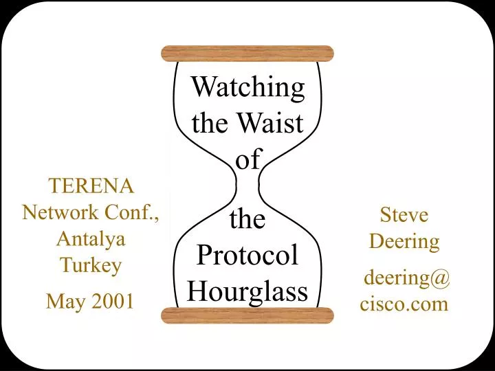watching the waist of the protocol hourglass