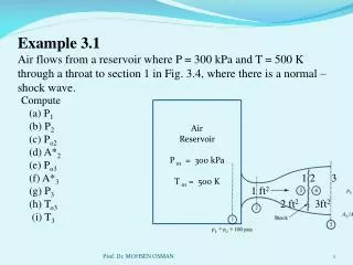 Compute (a) P 1 (b) P 2 (c) P o2 (d) A* 2 (e) P o3 (f) A* 3 1 2 3