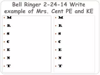 Bell Ringer 2-24-14 Write example of Mrs. Cent PE and KE