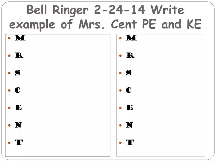 bell ringer 2 24 14 write example of mrs cent pe and ke