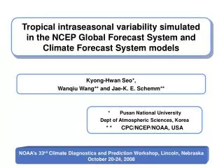 Tropical intraseasonal variability simulated