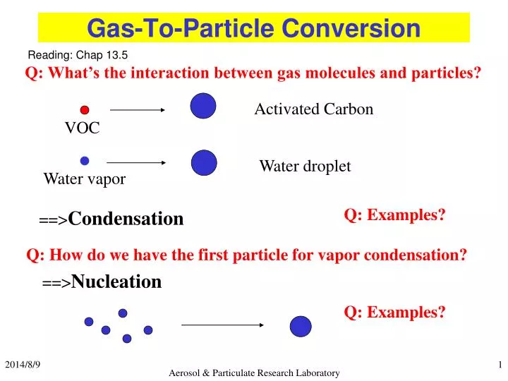 gas to particle conversion