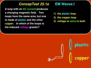 ConcepTest 25.1a	 EM Waves I
