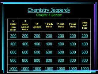 Chemistry Jeopardy Chapter 6 Review